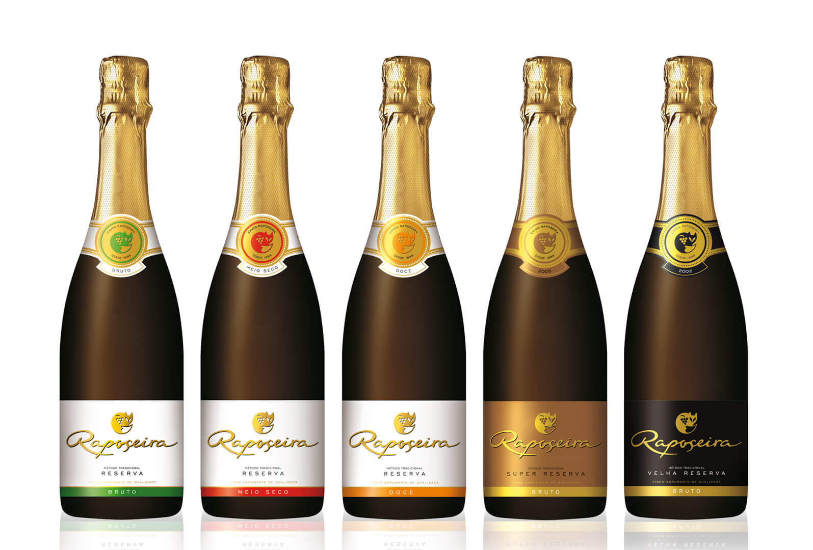 P2_Range Standard Raposeira