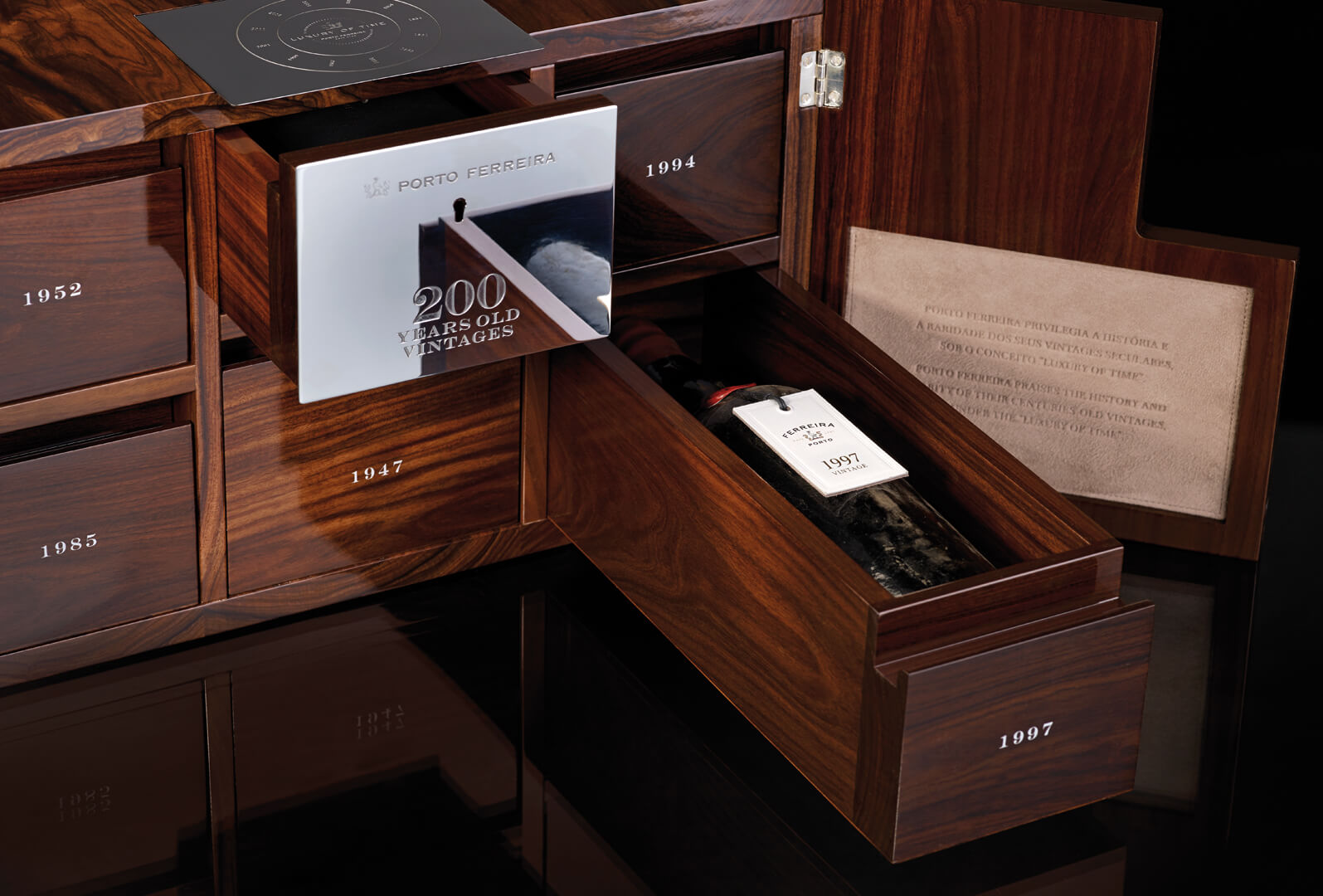 P4_Contador 200 anos